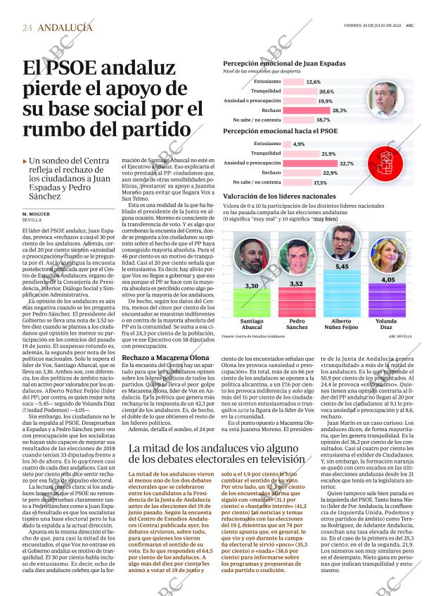 ABC CORDOBA 29-07-2022 página 24