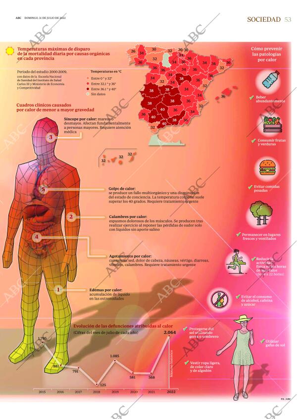 ABC SEVILLA 31-07-2022 página 53