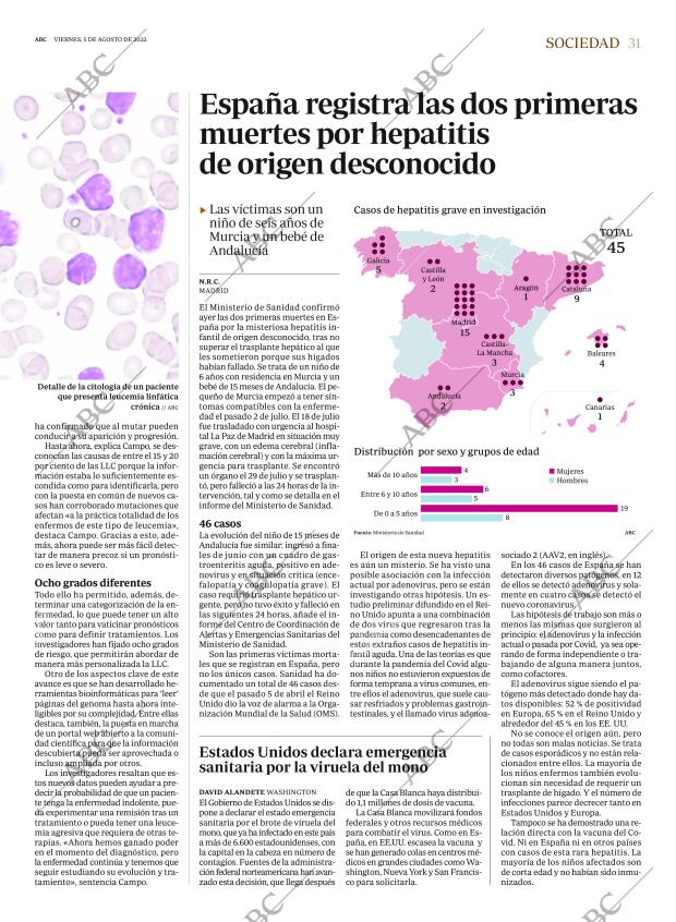 ABC MADRID 05-08-2022 página 31