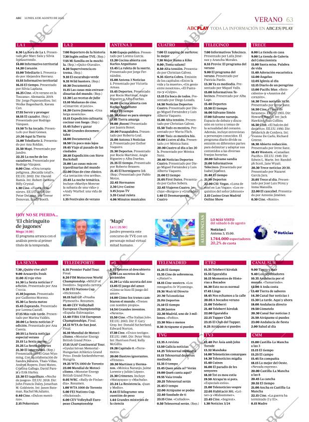 ABC MADRID 08-08-2022 página 63