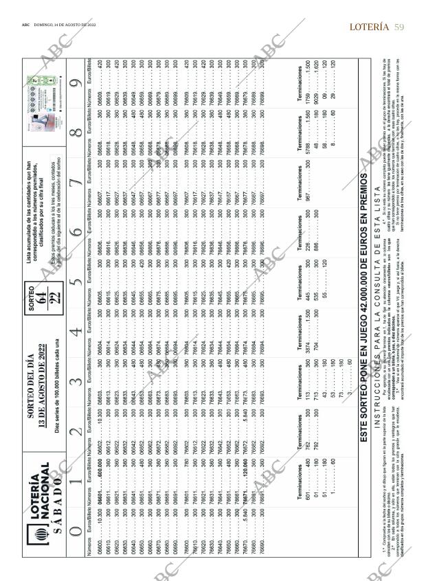 ABC SEVILLA 14-08-2022 página 59