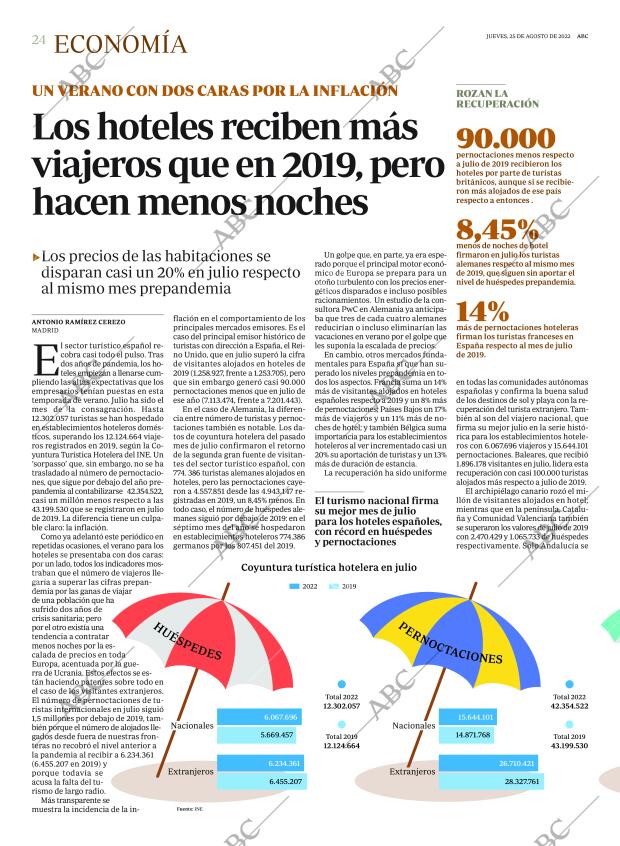 ABC MADRID 25-08-2022 página 24