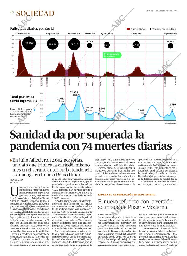 ABC MADRID 25-08-2022 página 28