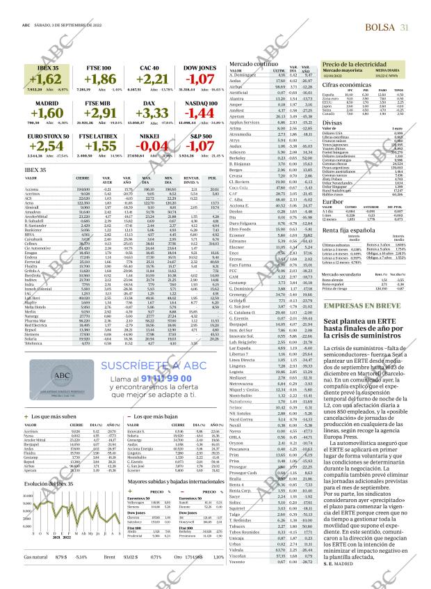ABC MADRID 03-09-2022 página 31