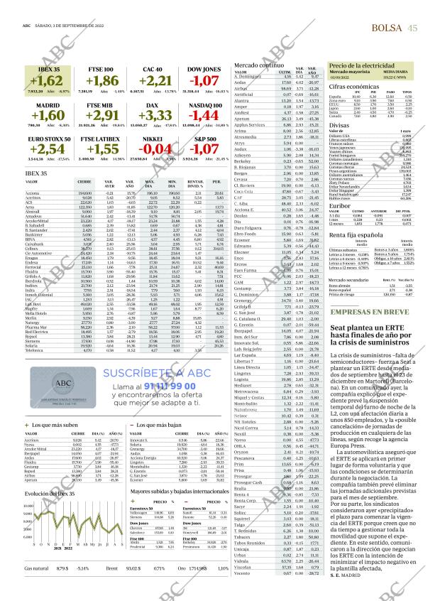 ABC SEVILLA 03-09-2022 página 45