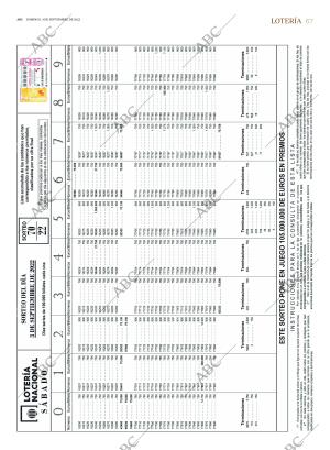 ABC SEVILLA 04-09-2022 página 67