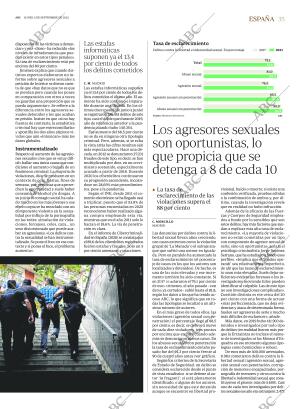 ABC SEVILLA 05-09-2022 página 35