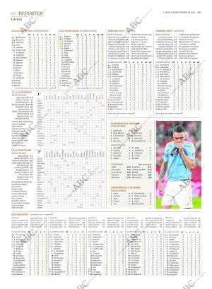 ABC SEVILLA 05-09-2022 página 66