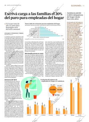 ABC SEVILLA 06-09-2022 página 45