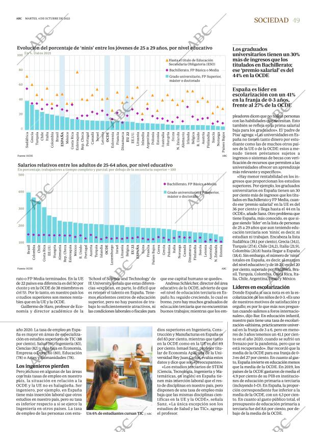 ABC SEVILLA 04-10-2022 página 49