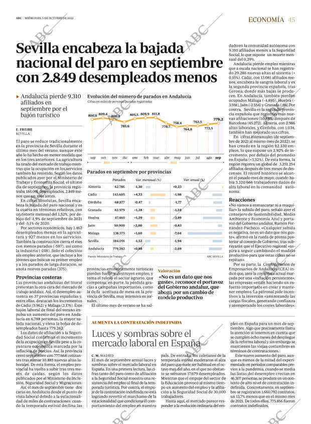 ABC SEVILLA 05-10-2022 página 45