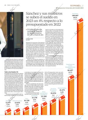 ABC CORDOBA 07-10-2022 página 37