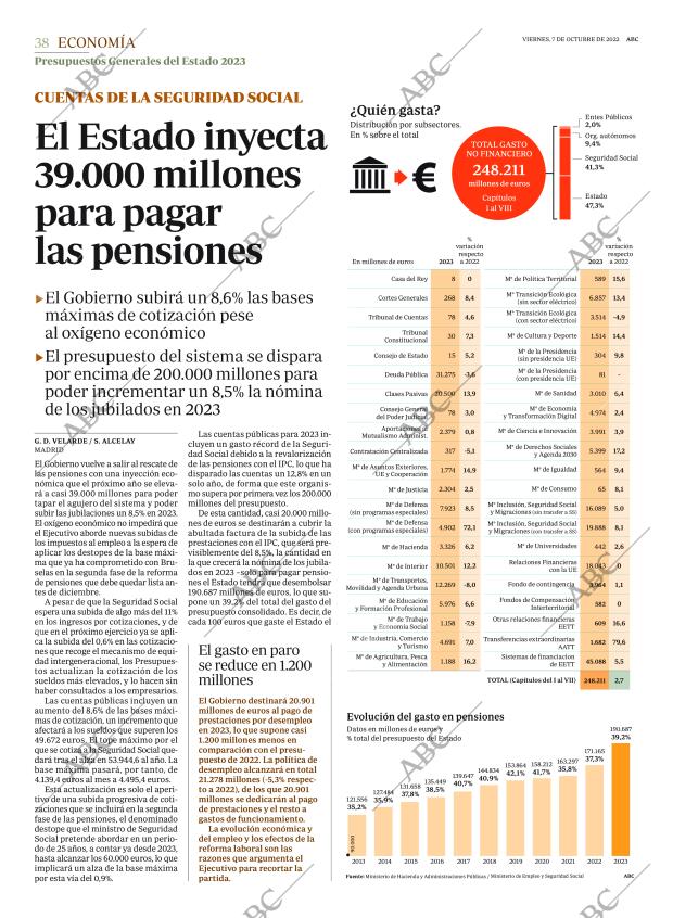 ABC CORDOBA 07-10-2022 página 38