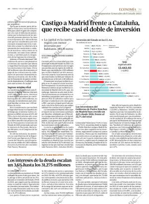 ABC CORDOBA 07-10-2022 página 39