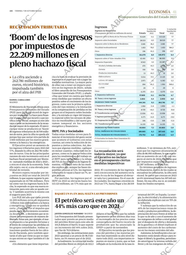 ABC CORDOBA 07-10-2022 página 41