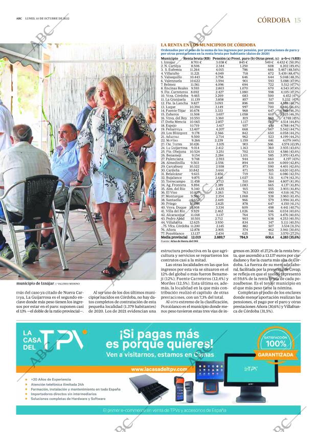 ABC CORDOBA 10-10-2022 página 15