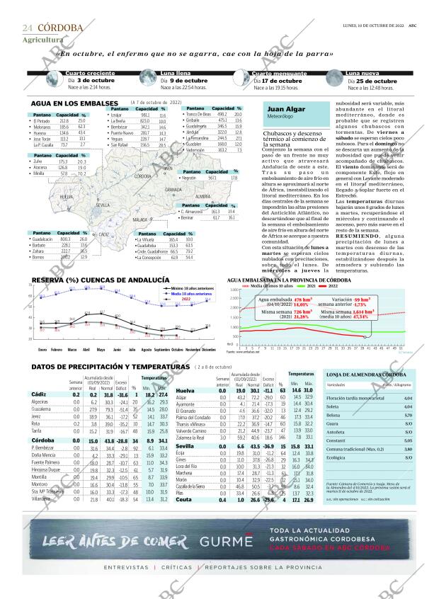 ABC CORDOBA 10-10-2022 página 24
