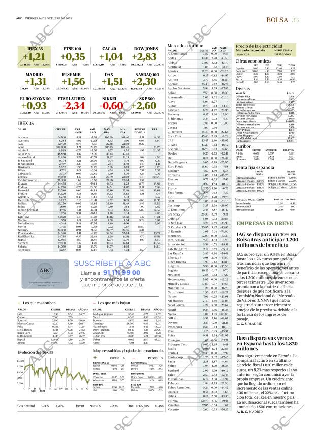 ABC MADRID 14-10-2022 página 33