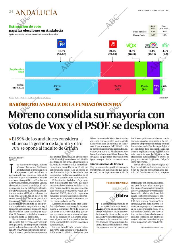 ABC CORDOBA 25-10-2022 página 24