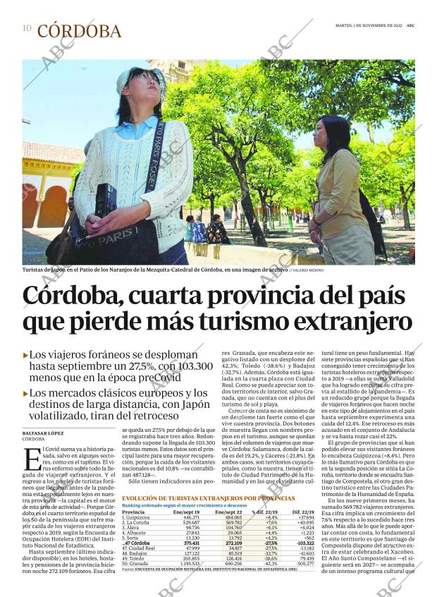 ABC CORDOBA 01-11-2022 página 10