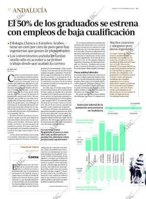 ABC CORDOBA 01-11-2022 página 22