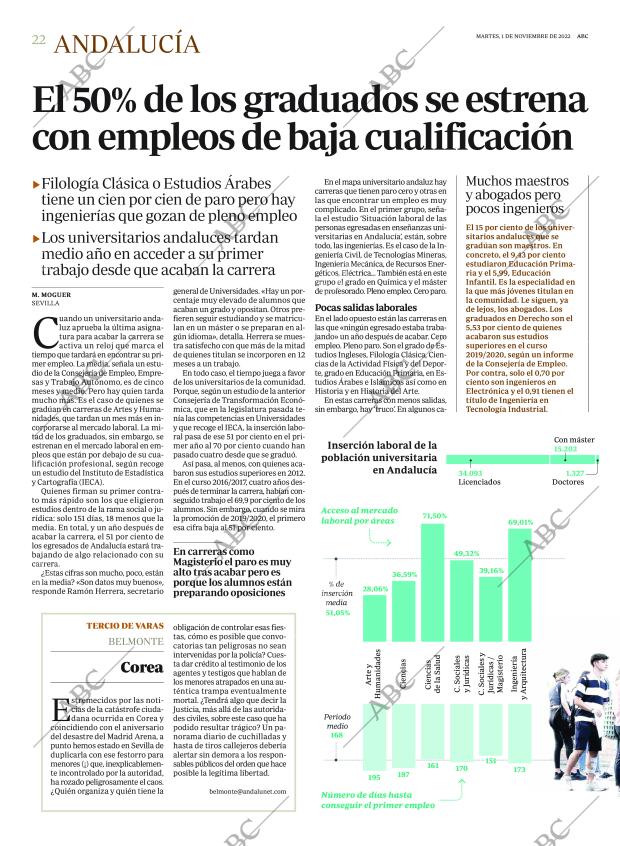 ABC CORDOBA 01-11-2022 página 22