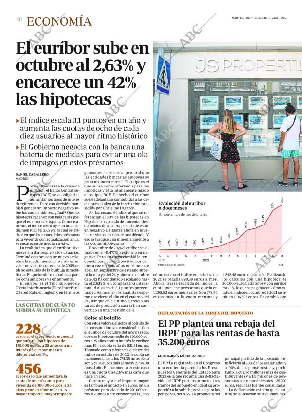 ABC CORDOBA 01-11-2022 página 40