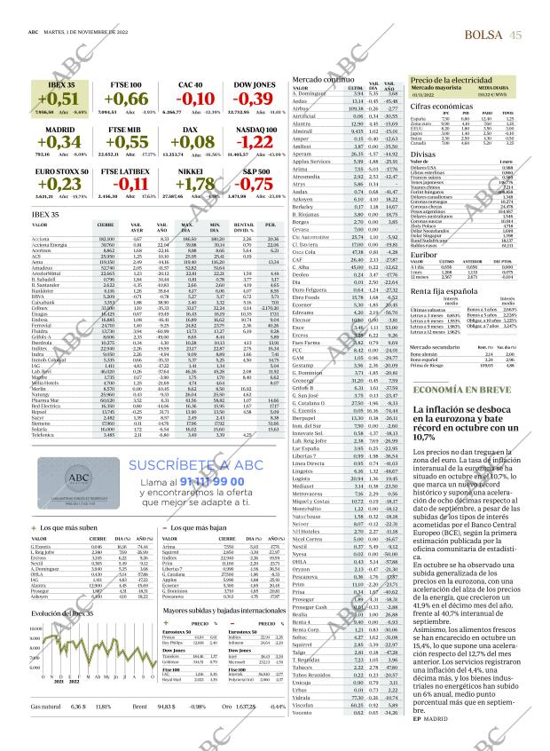 ABC CORDOBA 01-11-2022 página 45
