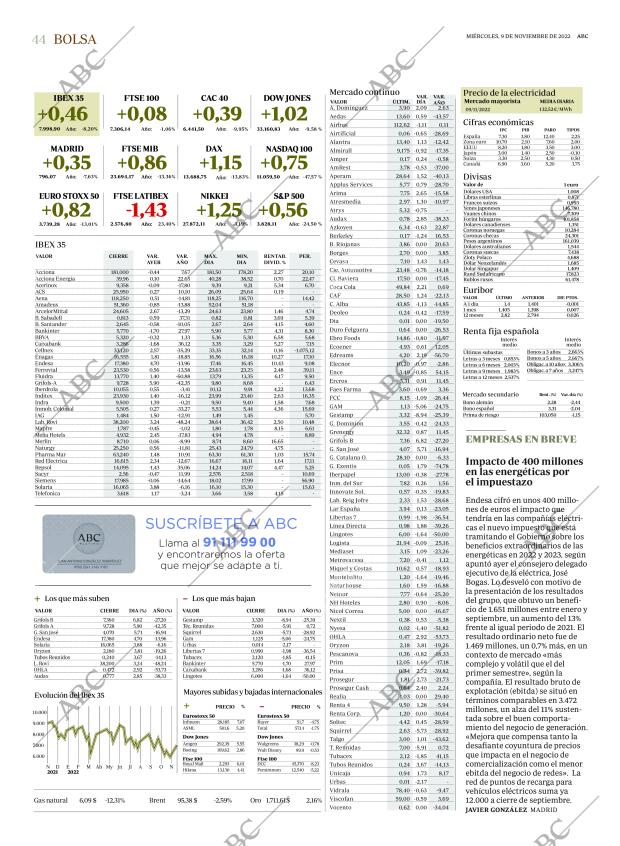 ABC CORDOBA 09-11-2022 página 44