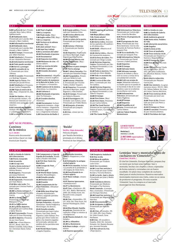 ABC CORDOBA 09-11-2022 página 63