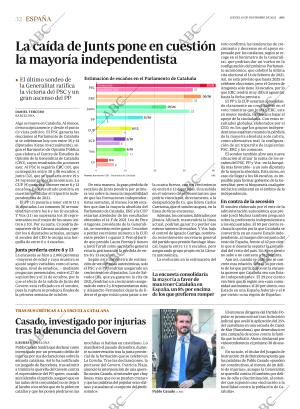 ABC CORDOBA 10-11-2022 página 32