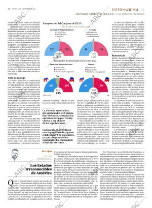 ABC CORDOBA 10-11-2022 página 35