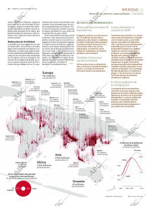 ABC MADRID 13-11-2022 página 51