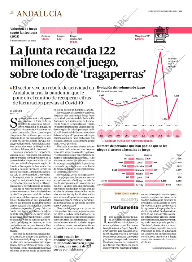 ABC CORDOBA 28-11-2022 página 26