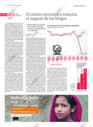 ABC CORDOBA 28-11-2022 página 27