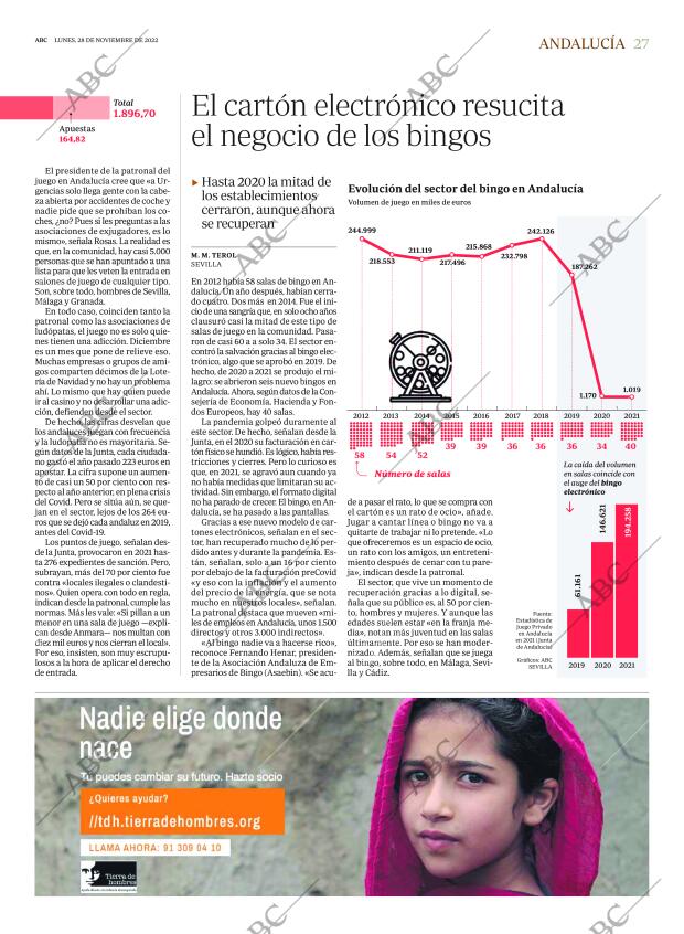 ABC CORDOBA 28-11-2022 página 27