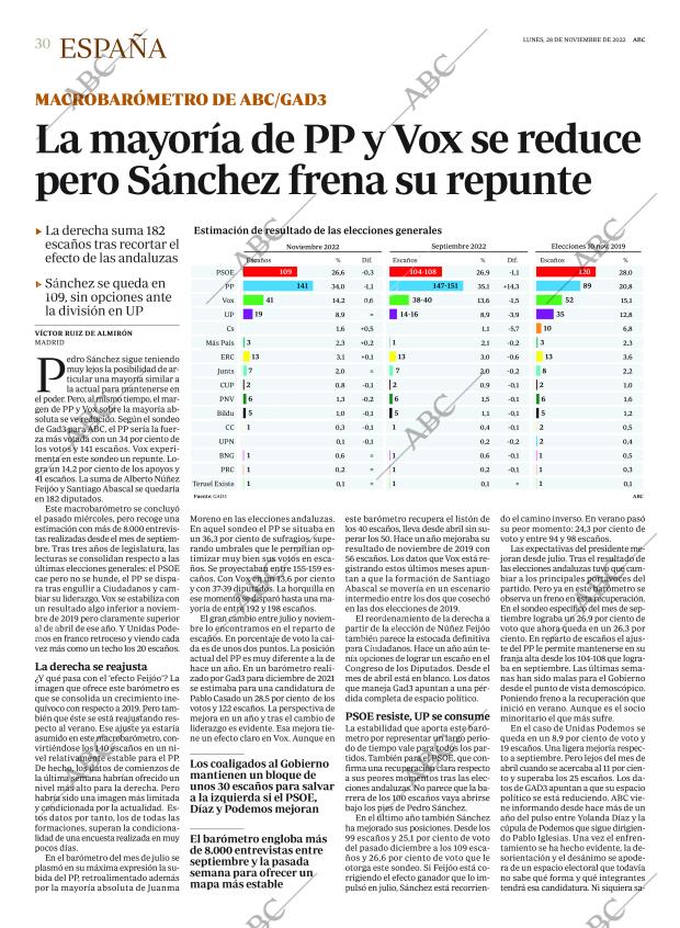 ABC CORDOBA 28-11-2022 página 30