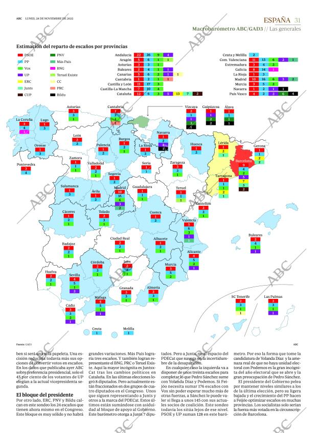 ABC CORDOBA 28-11-2022 página 31