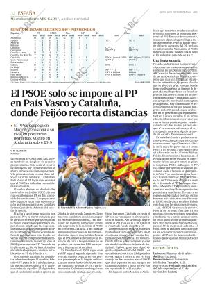 ABC CORDOBA 28-11-2022 página 32