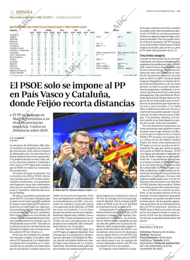 ABC CORDOBA 28-11-2022 página 32