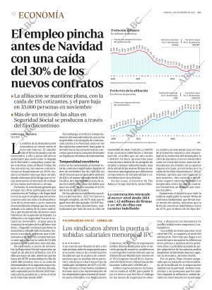 ABC CORDOBA 03-12-2022 página 42