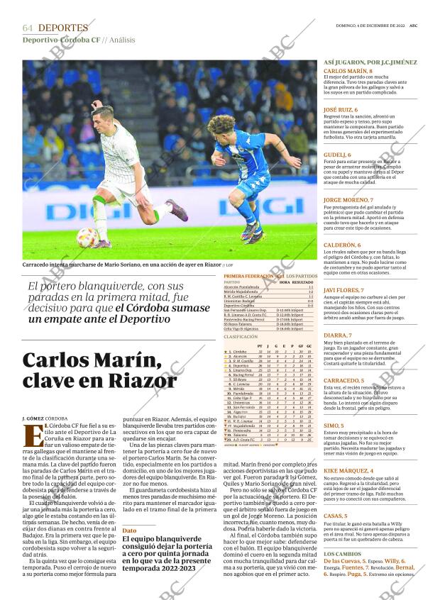 ABC CORDOBA 04-12-2022 página 64
