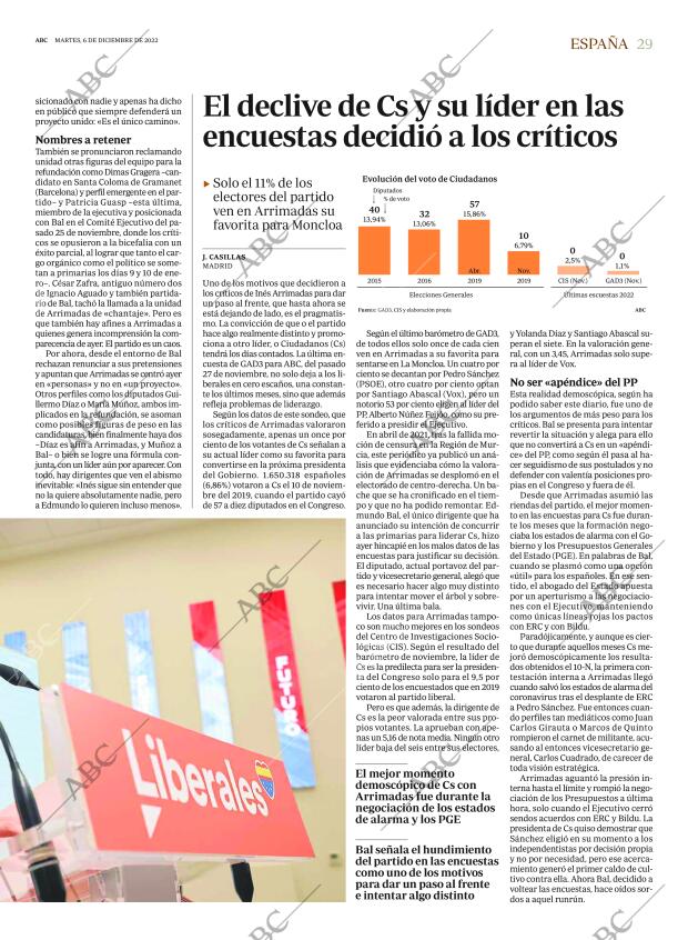 ABC CORDOBA 06-12-2022 página 29