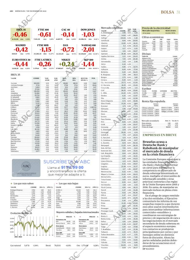 ABC MADRID 07-12-2022 página 31