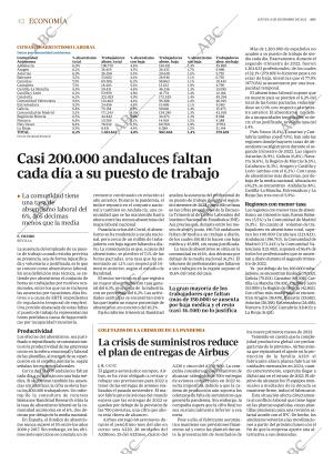 ABC CORDOBA 08-12-2022 página 42