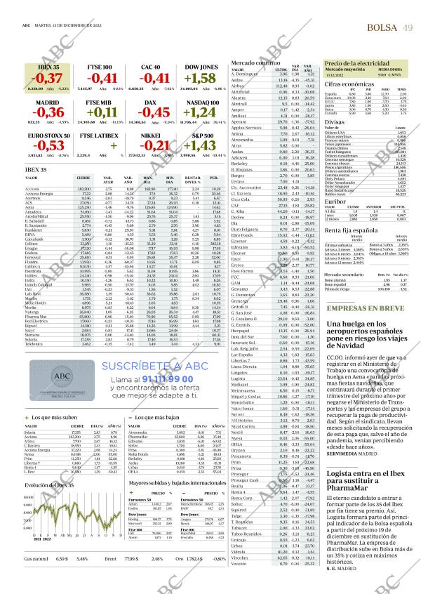 ABC SEVILLA 13-12-2022 página 49