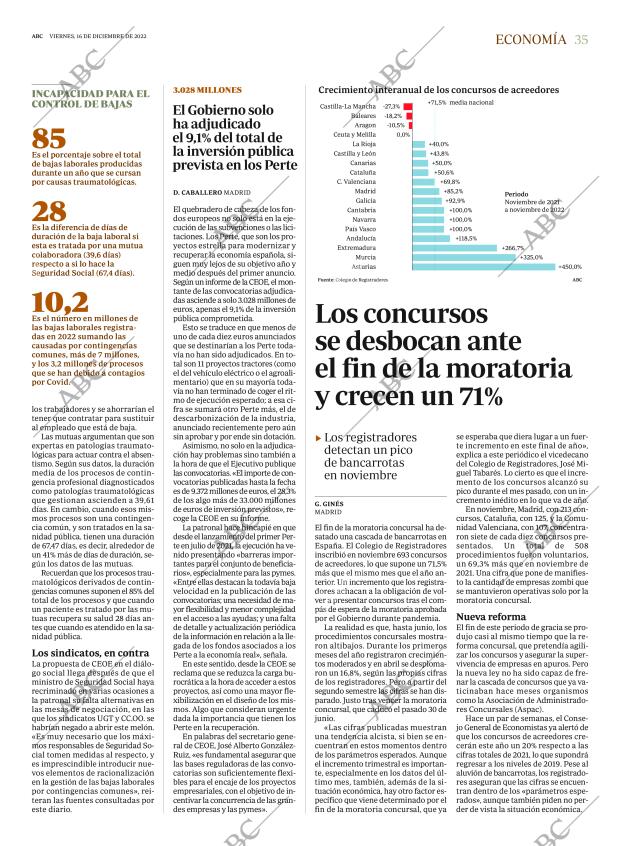 ABC CORDOBA 16-12-2022 página 35