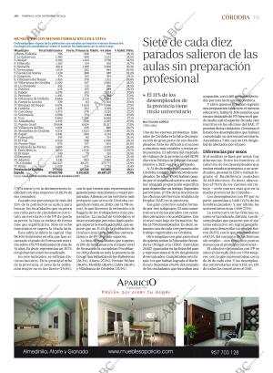 ABC CORDOBA 18-12-2022 página 19