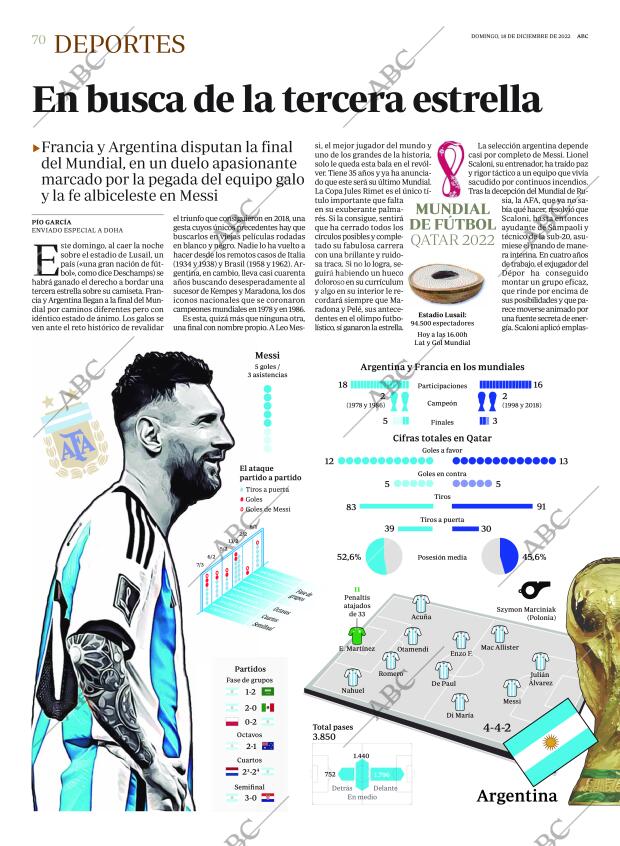 ABC SEVILLA 18-12-2022 página 70