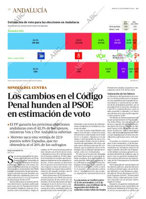 ABC CORDOBA 20-12-2022 página 26